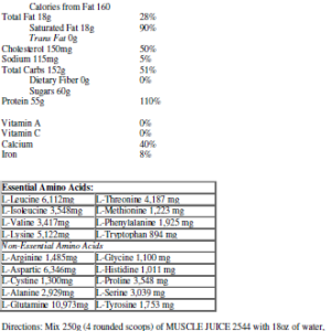 Ultimate Nutrition Muscle Juice® 2544 / 2250 гр.