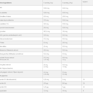 7Nutrition - Bomb / 240g​