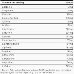 Real Pharm - Amino 8500 / 400 таблетки​