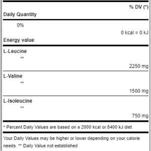 Muscle Pharm - BCAA 3:1:2 / 180 caps.