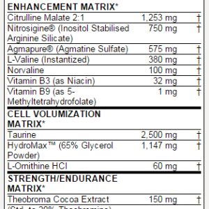 AllMax - Hemanovol  / 285 gr.