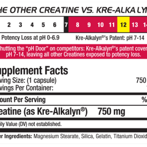 AllMax - Muscle-K / 100caps.