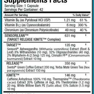 AllMax - RapidCuts Femme / 42caps.