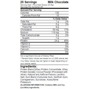 BSN - DNA Whey  / 1870 gr​