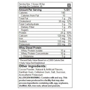 MP Hardcore Line - Whey Diesel Black / 4lbs.​