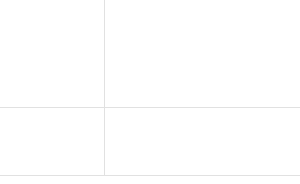 Muscle Care - AAKG / 300g​