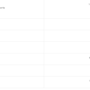 Muscle Care - Crea Matrix / 300g​