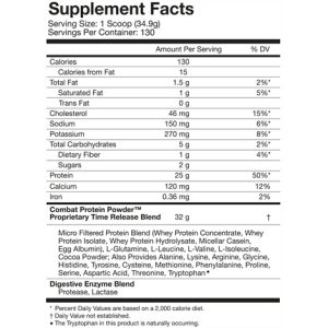 Muscle Pharm - Combat Powder / 4540 gr.​