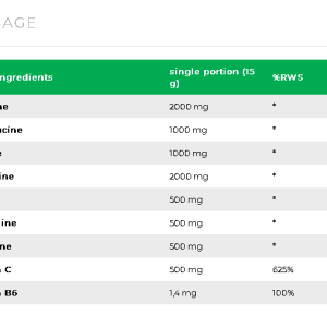 ProActive - Amino After Load / 500g​
