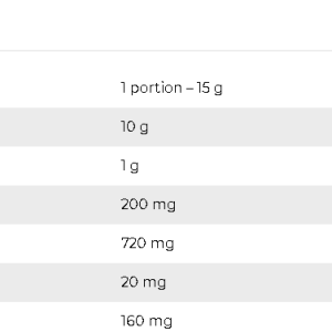 ProActive - Collagen&More / 400g​