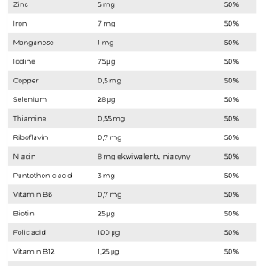 ProActive - Vitamin Supreme / 30tabs​