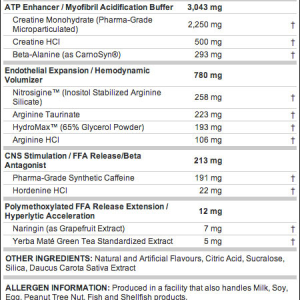 AllMax - Razor 8 Blast Powder / 285 gr.